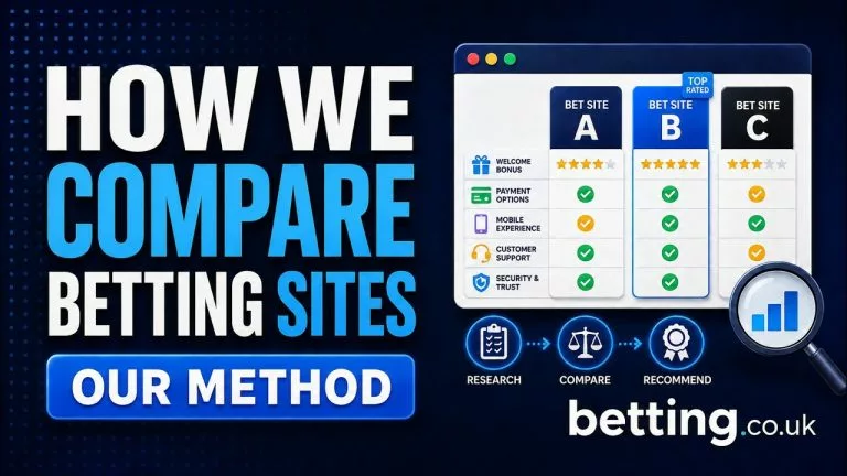 Video: How We Compare Betting Sites: The 8 Things We Actually Check